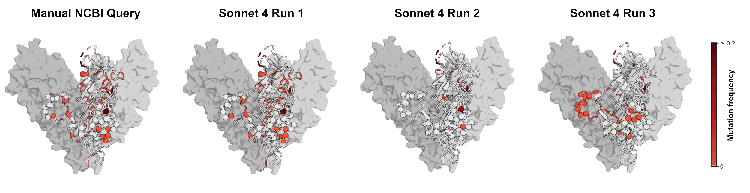 depiction of Existing Zaire ebolavirus mutations 